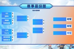 武汉eStarPro.清融与俱乐部成功续约，打破离队传言