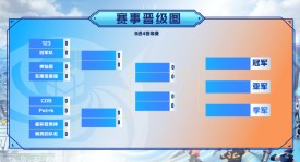 武汉eStarPro.清融与俱乐部成功续约，打破离队传言